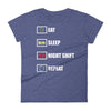 Eat Sleep Night Shift Repeat Women's short sleeve t-shirt Eat Sleep Night Shift Repeat Women's short sleeve t-shirt